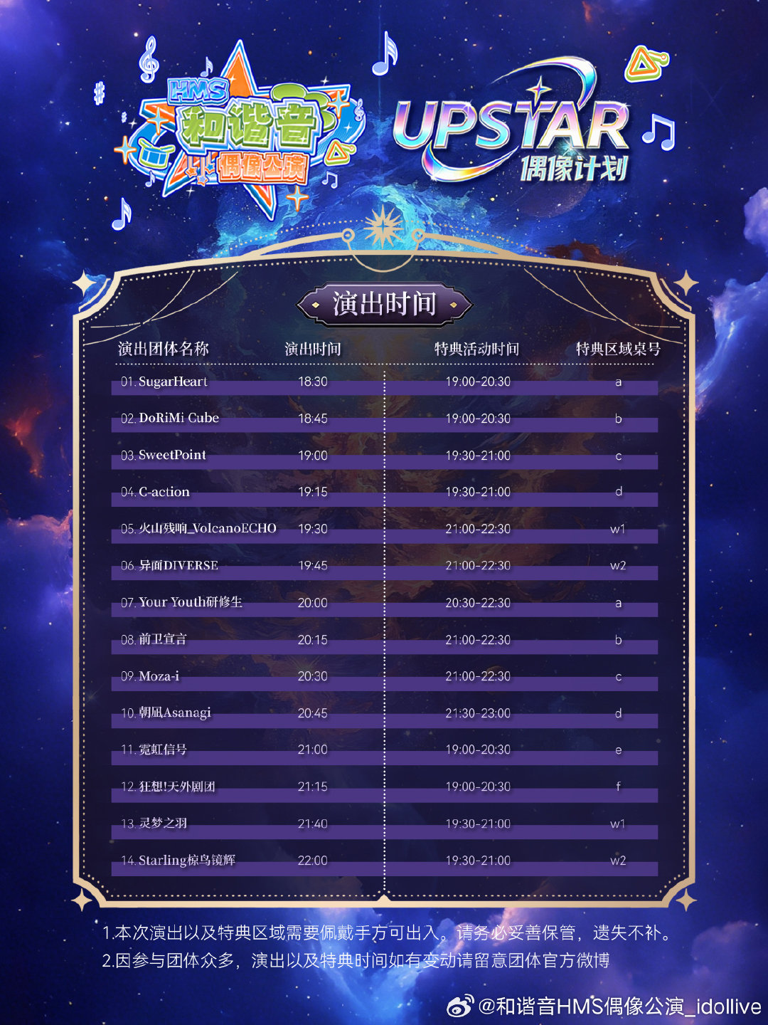 ChinaJoy UPSTAR前哨公演节目单正式官宣 https://cms3.chinajoy.net/157/upload/resources/image/101874.png?token=Bearer eyJhbGciOiJIUzUxMiJ9.eyJpc3MiOiJlY2hpc2FuIiwic3ViIjoie1wiY2xpZW50XCI6XCJXRUJcIixcInR5cGVcIjpcIlVTRVJcIixcIm5hbWVcIjpcInVzZXIyX2FwaVwiLFwic2lnbmF0dXJlXCI6bnVsbCxcImV4cGlyZXNfaW5cIjoxODAwMDAwMH0iLCJpYXQiOjE3NzQ0ODkzODIsImV4cCI6MTc3NDUwNzM4Mn0.S0PN15V0j0e-8FE3TjYd4RjSML7y_Y3WiupRkuz0nmj56oZfdv4G6h8sflTGMtfu2B-iEKg7QxE-uhVMONehTw